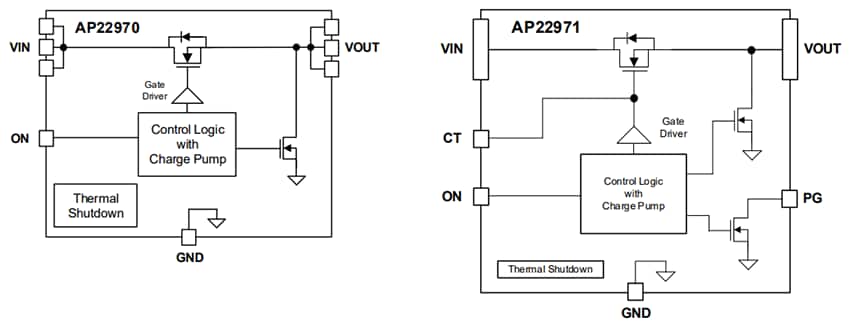 Blockdiagramm - Diodes Incorporated AP2297x Einzelkanal-Lastsschalter